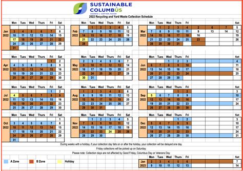 columbus refuse collection|Collection Schedule .